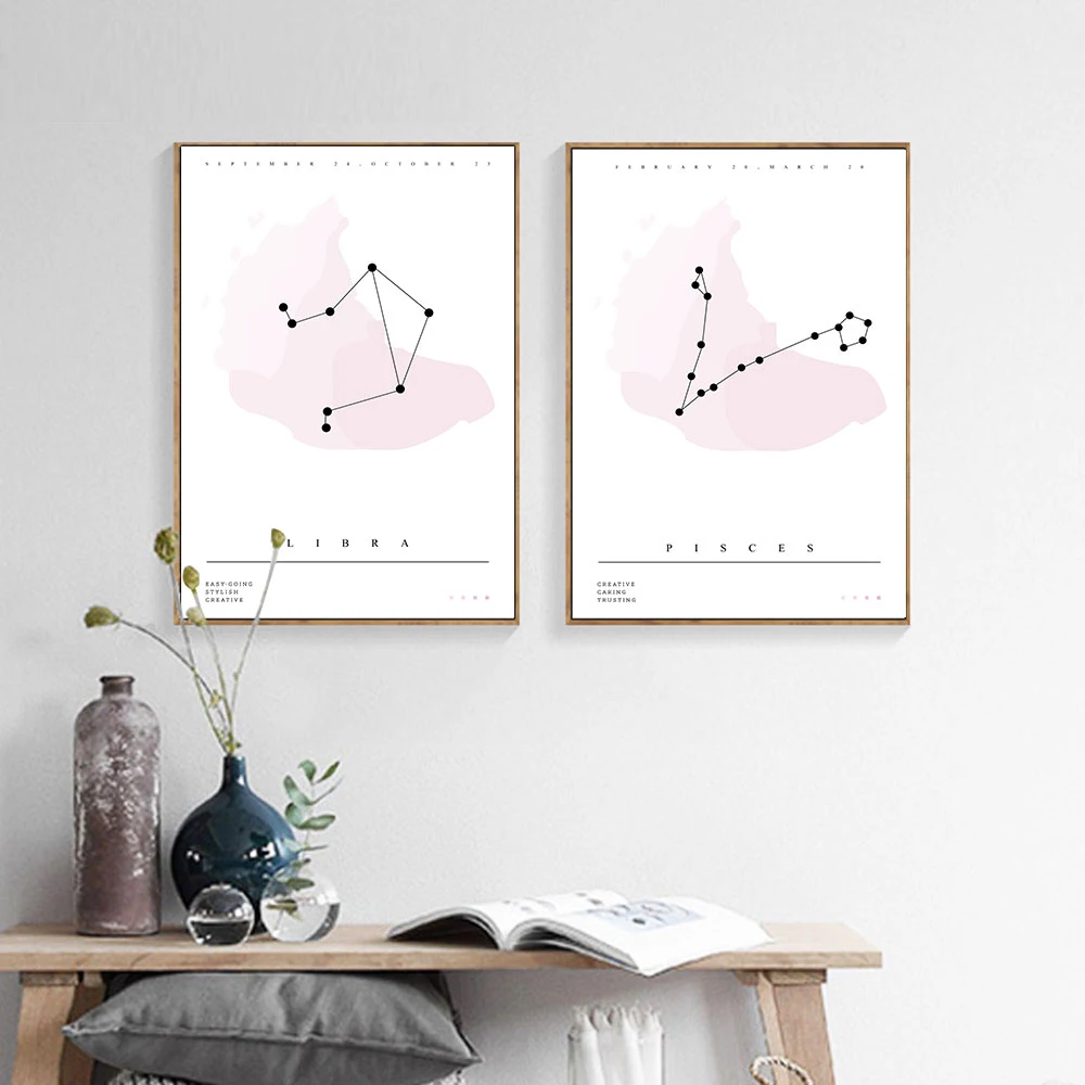 

Constellation Nursery Astrology Sign Minimalist Wall Art Canvas Poster Prints Geometric Painting Nordic Kids Decoration Unframed