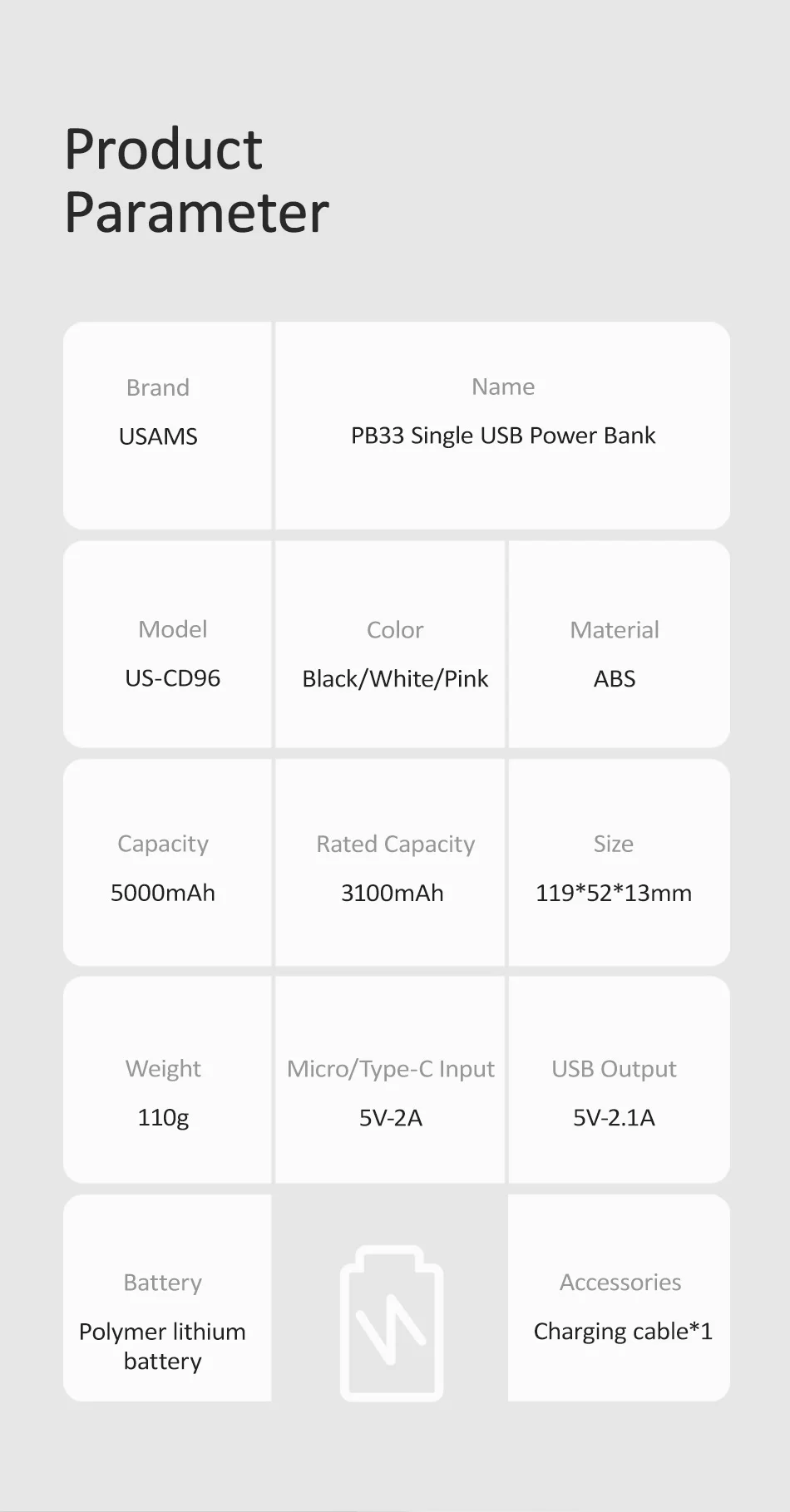 USAMS 5000mah внешний мини-аккумулятор банк питания ультра-тонкий Быстрая зарядка pover банк для iPhone samsung huawei Xiaomi LG