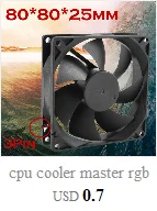 Кулер для процессора master rgb охлаждающий вентилятор 220 в 240 в 8 см 80 мм x 80 мм x 25 мм металлический бесщеточный промышленный вентилятор для охлаждения переменного тока Прямая поставка