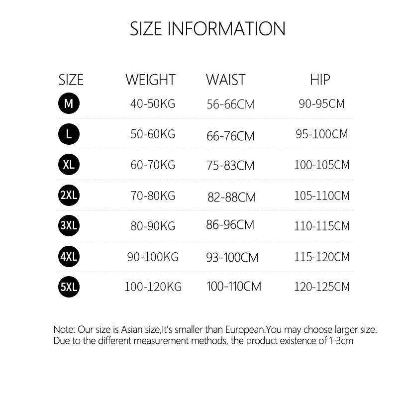 ZJX размера плюс 5XL 4 шт./компл. Высокая талия женские трусики хлопковые нижнее