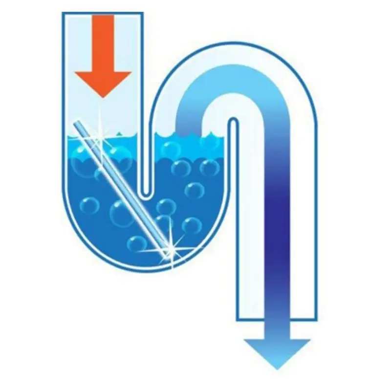12 шт./компл. стержни для очистки канализации кухонной ванны|Губки и металлические