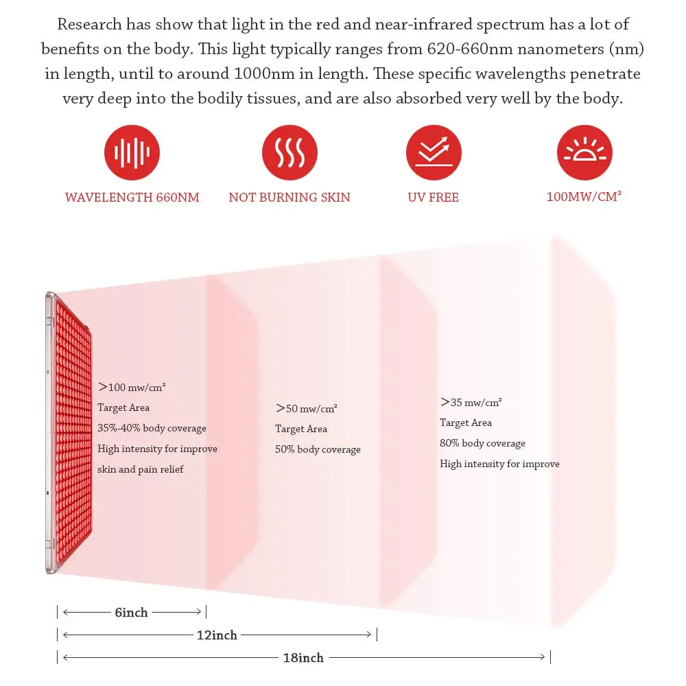 Инфракрасная терапевтическая лампа с красным светом 660 нм 850