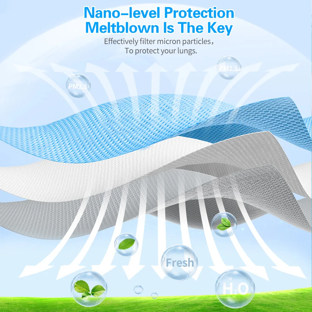 Fast Delivery Hot Sale 3-layer Mask Respirator 100pcs Face Mouth Non Woven Disposable Anti-Dust Masks Earloops | Безопасность и