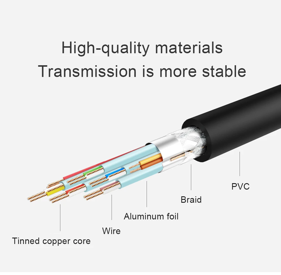USB 2.0 стандартная док-станция удлинитель кабеля 1 5 м для ноутбука проектора мыши