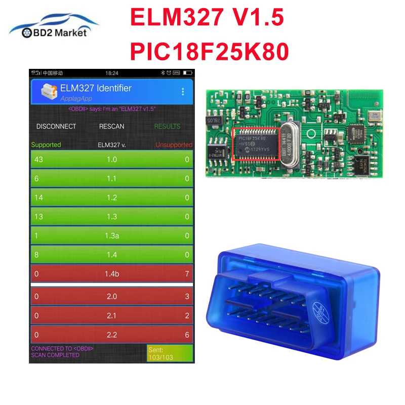 ELM327 V1.5 Bluetooth PIC18F25K80 V1.5 OBD2 сканер Диагностический адаптер мини ELM 327 v1.5 OBD OBDII считыватель кодов сканирующий инструмент