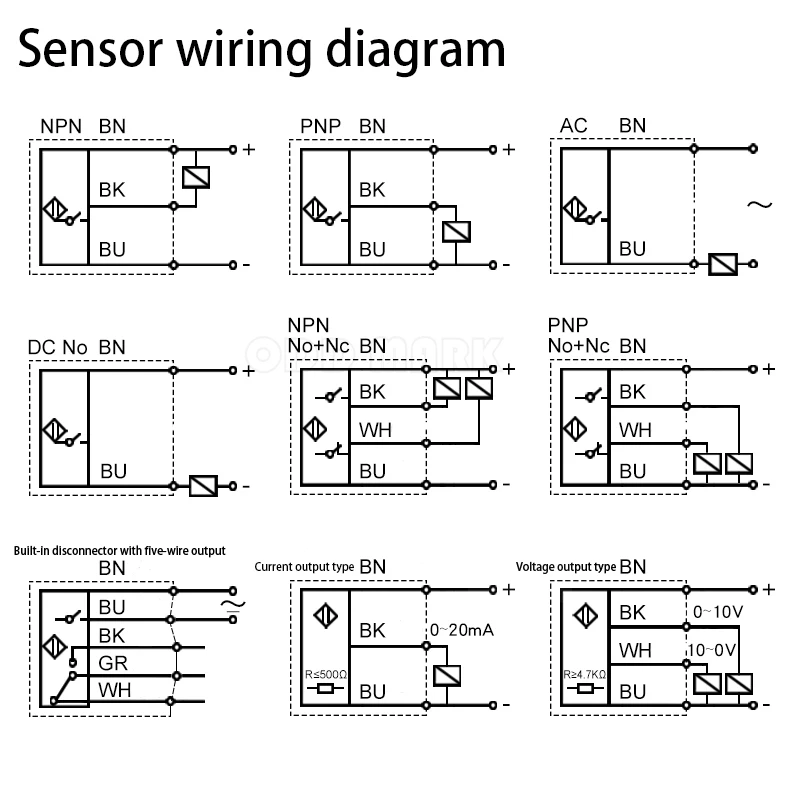 

Free Shipping Proximity switch inductive proximity switch sensor embedded non-embedded switch quantity DC/AC NPN / PNP SN LJ TL