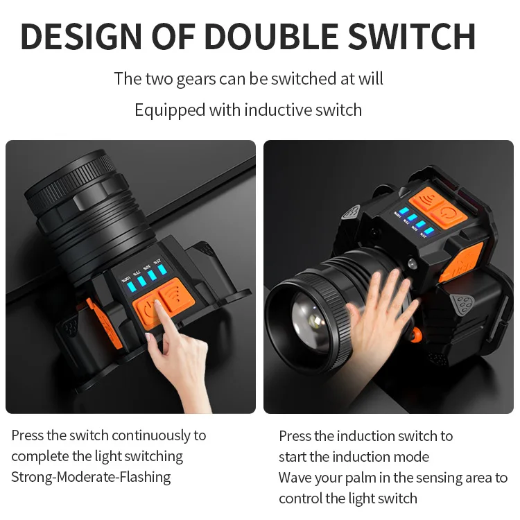 T6 LED Headlamp Sensor Headlight Rechargeable Ultra Bright Long Range Focusing Night Fishing Flashlight Outdoor White Light | Лампы и