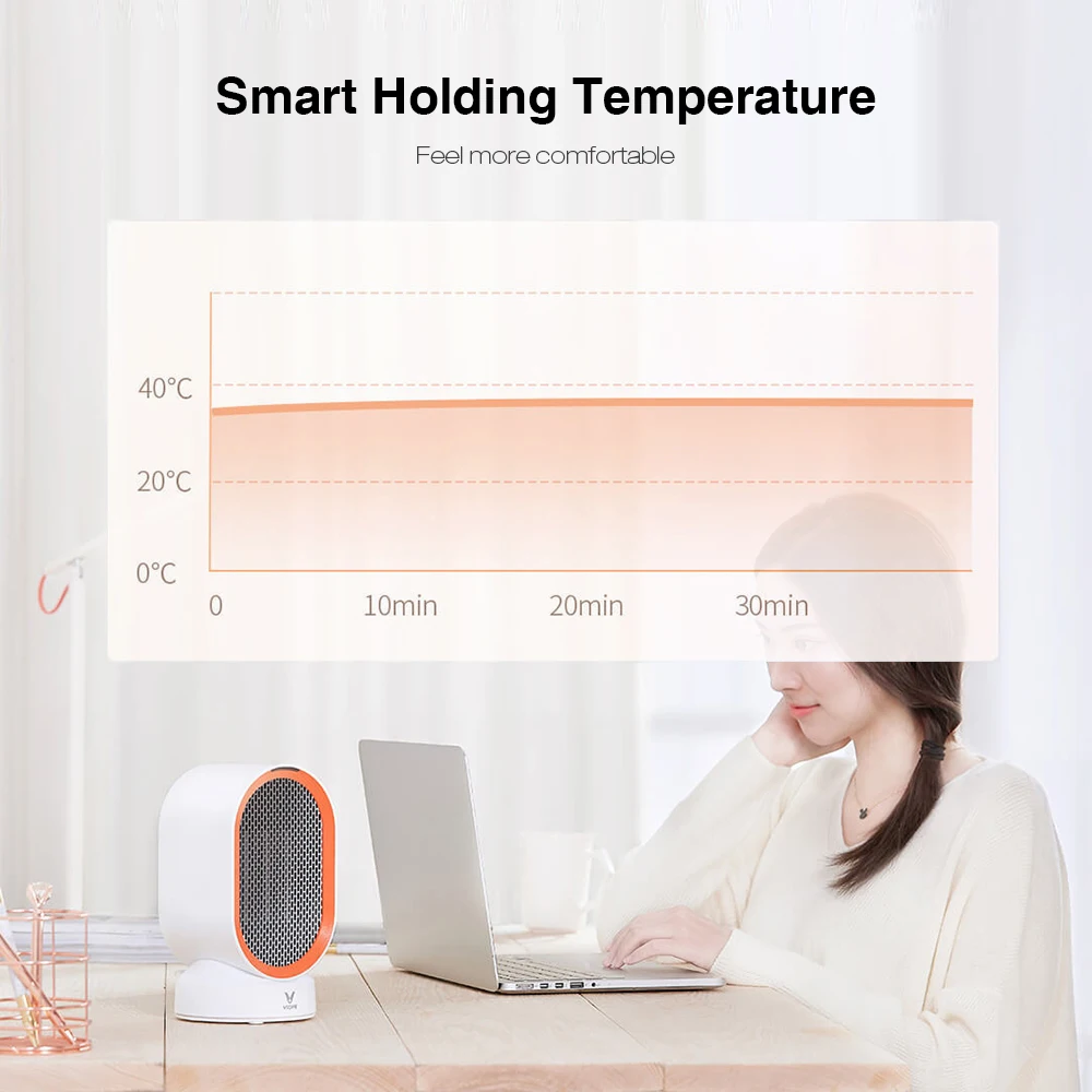 Xiaomi VIOMI электрические обогреватели столешница мини домашний комнатный удобный тепловентилятор быстрая энергосберегающая грелка для зимы PTC керамический нагрев