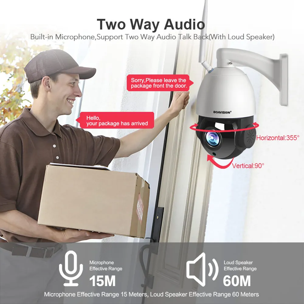 1080P 5MP Беспроводная PTZ скоростная купольная IP камера wifi CCTV камера Открытый 20X оптический зум двухстороннее аудио ИК 80 м ночное видение CamHi