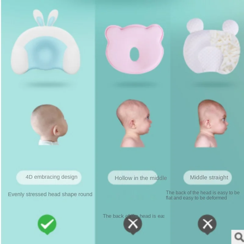 Almohada de lactancia para beb&eacute; reci&eacute;n nacido, soporte para dormir, almohada c&oacute;ncava de dibujos animados, coj&iacute;n de algod&oacute;n para prevenir cabeza plana, Protector de cabeza de beb&eacute;-2