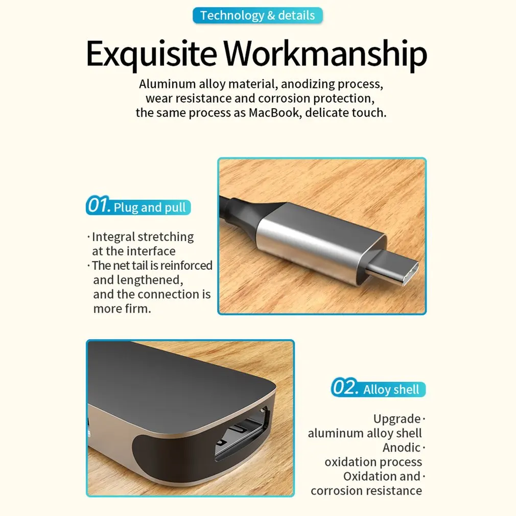 

USB-C Hub 5-in-1 USB-C To HDMI-Compatible Adapter With 4k HDMI-Compatible 2 Usb Port TF Card Reader Docking Station