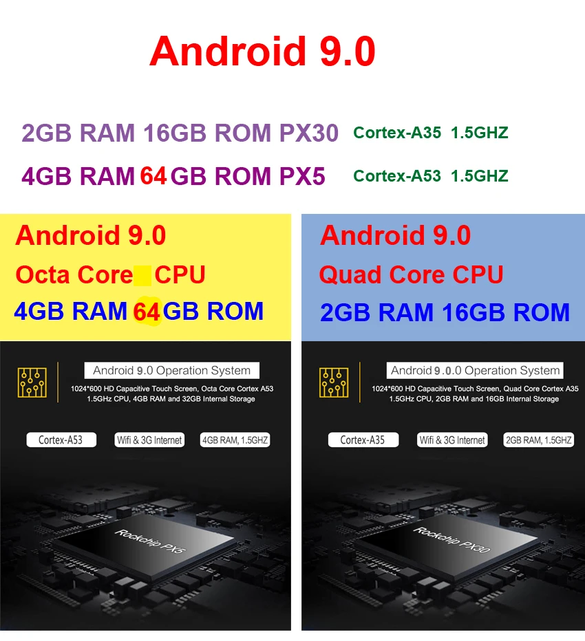 DSP ips 4G Android 9,0 Автомобильный gps для VW PASSAT B5 B4 JETTA BORA GOLF 4 SHARAN POLO MK5 MK4 MK3 T5 транспортер для peugeot 307 dvd