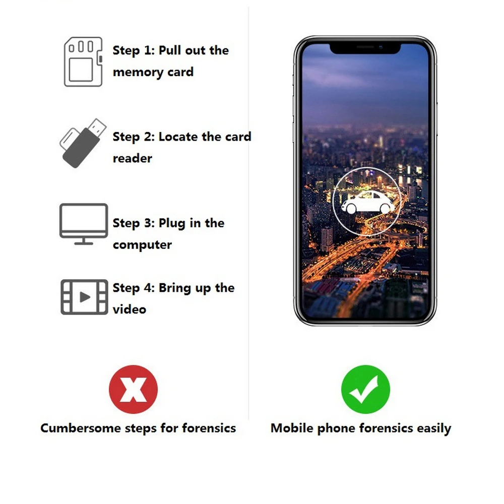 구매 새로운 AZDOME 2K 대쉬 캠 WIFI GPS 가득 차있는 HD 1440P 최고 소형 차 사진기 DVR 무선 밤 버전 이중 렌즈 24H 주차 감시자