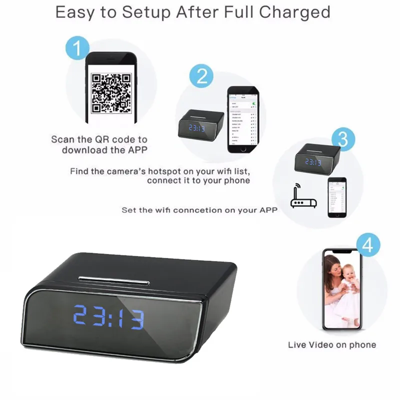 

1080P WIFI AP/IP Micro