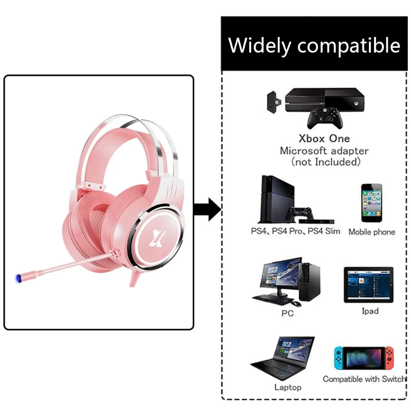 

Surround-Sound Cat Ear Stereo Noise Cancelling Head Phone LED USB Headsets for Girl Wired Headphone PC Laptop