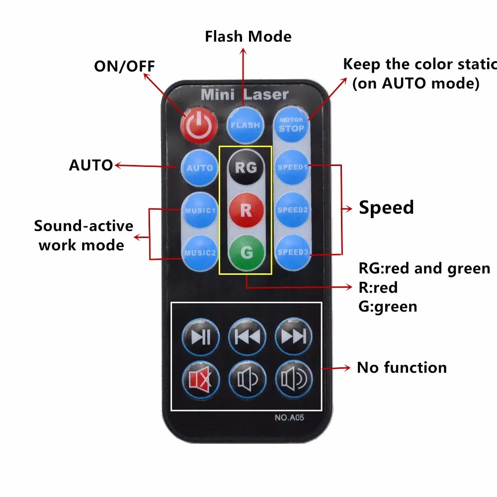 Портативный лазерный проектор для дискотеки диджея домашней вечеринки