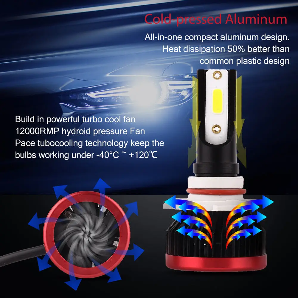 CarTnT 2 шт. мини H7 светодиодный светильник H1 H3 H4 H11 9005 HB3 9006 HB4 головной 100 Вт 6500 к 20000LM