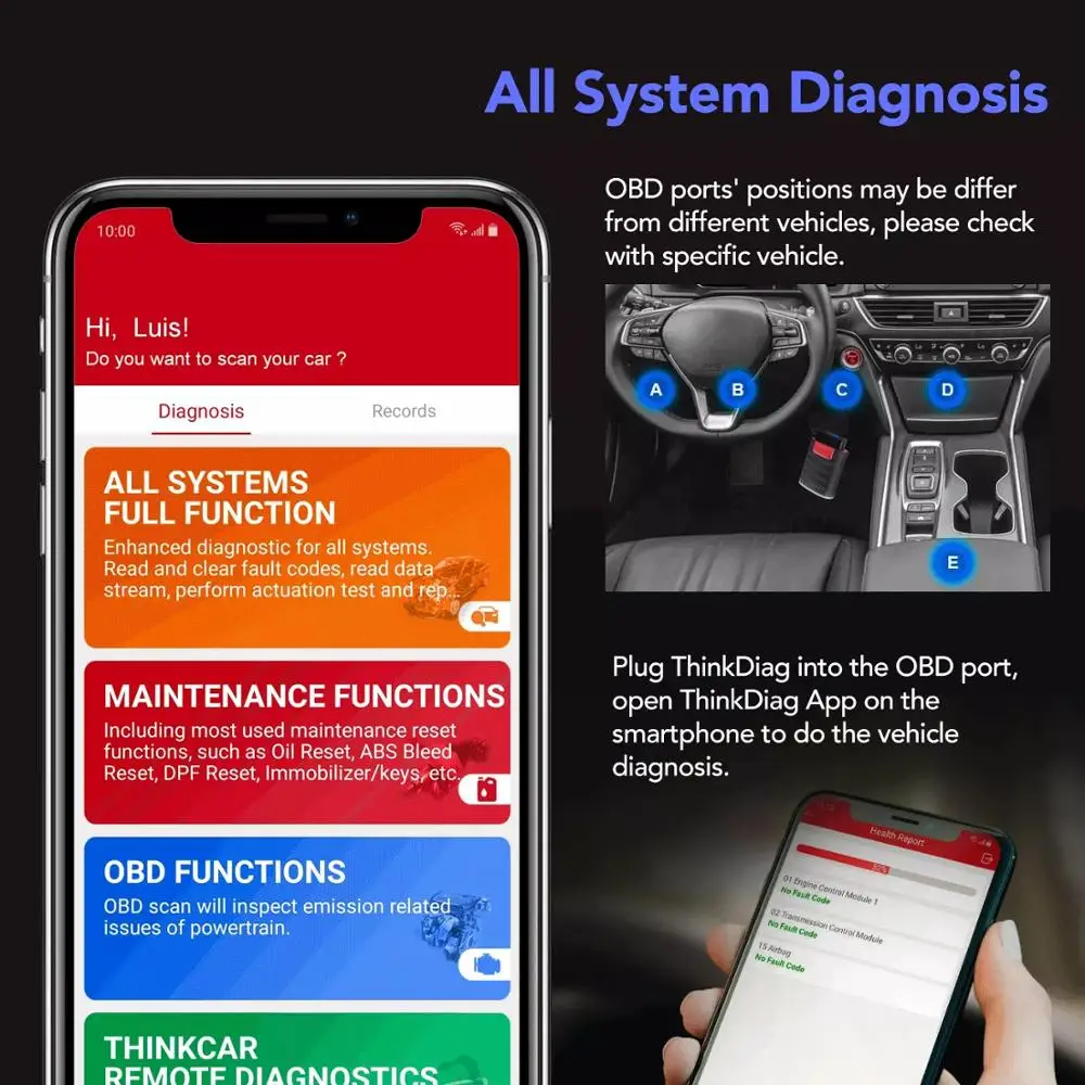 

Thinkdiag Bluetooth OBD2 Scanner Old Version Automotivo OBD 2 TPMS Code Reader Car Diagnostic Tool for DIY PK MK808 Easydiag