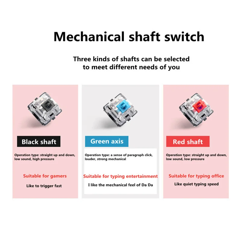 

New girly pink gaming mechanical wired keyboard 104-key USB interface white backlight is suitable for gamers PC laptops