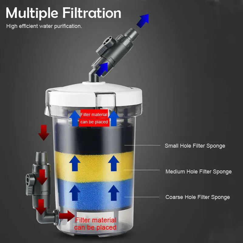 Прозрачный мини-фильтр для аквариума внешний корпусный фильтр очистки воды