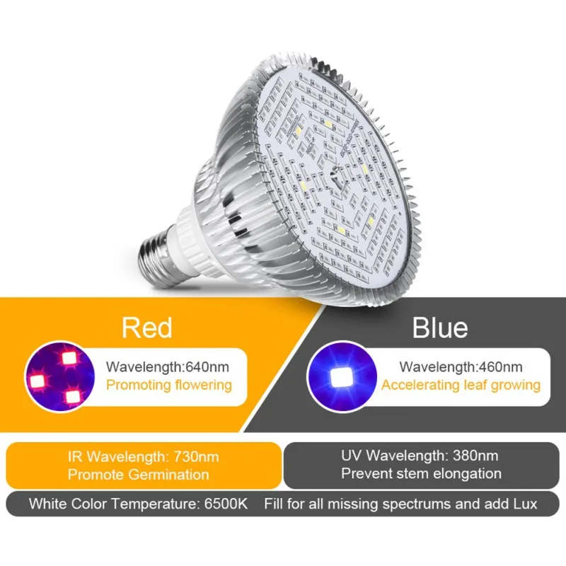 

Led Grow Light Bulb E27 30W 50W 80W 100W Full Spectrum 220V IR UV Lamp Plant Flower Seedling Grow Tent Hydroponic Growth Light