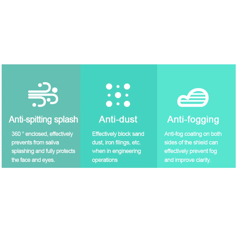 1 шт. Пыленепроницаемый Чехол на все лицо с защитой от капель| |