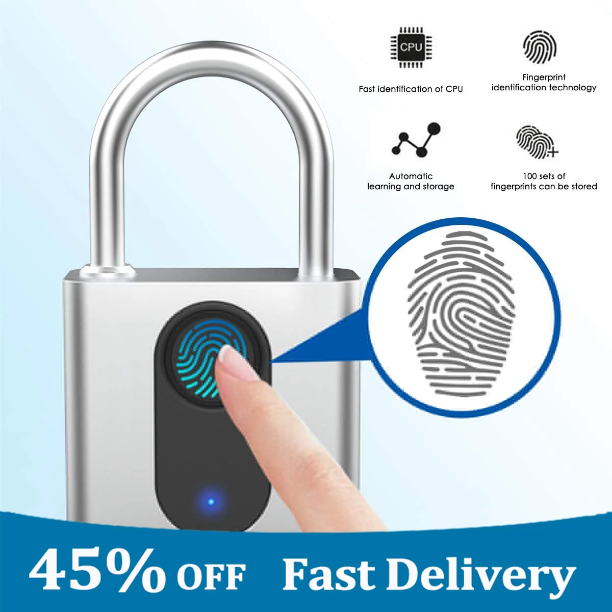 

Access Control