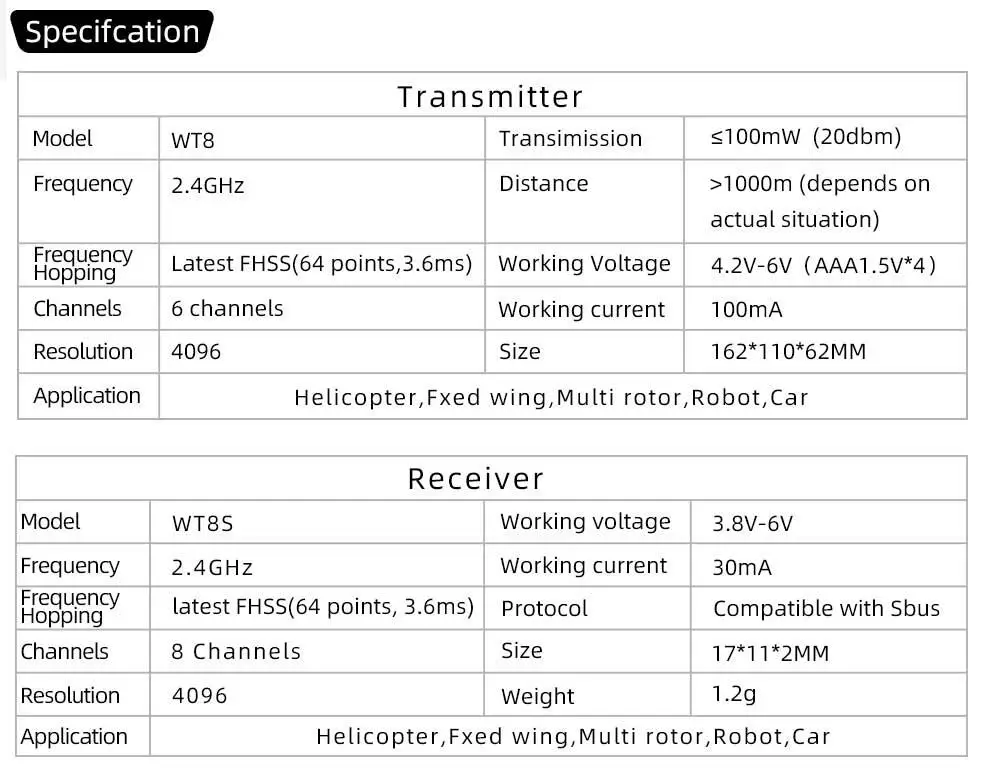Hobbyporter WT8 2,4 ГГц 6CH передатчик Радио с WT8S 8CH D8 приемник PPM/SBUS выход для RC FPV Дрон корабль