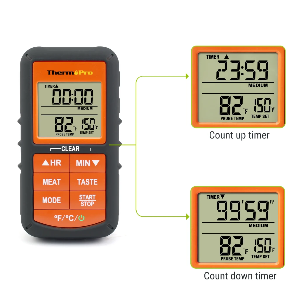 ThermoPro TP06S обновленная версия цифровой один зонд Кухонный Термометр для приготовления пищи мяса с таймером/сигнализацией температуры