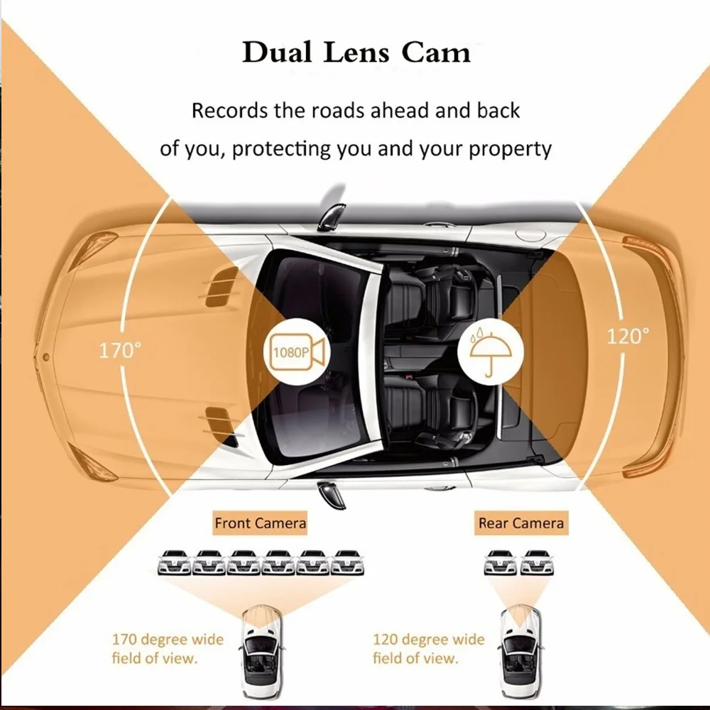 Автомобильный видеорегистратор 2 камеры s 4 дюйма двойной объектив с камерой
