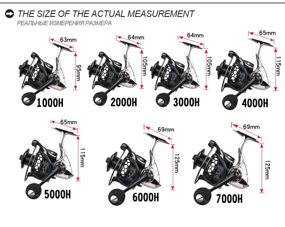 Инновационная водонепроницаемая катушка для спиннинга максимальная нагрузка 18
