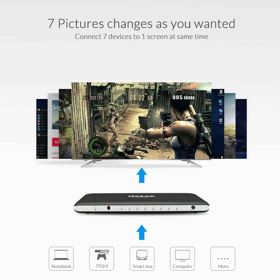 Unnlink HD MI совместимый 2 0 переключатель 4K 60 Гц 7X1 5X1 3X1 с Romote IR для Xbox One s/x PS4 Pro LED Smart TV mi