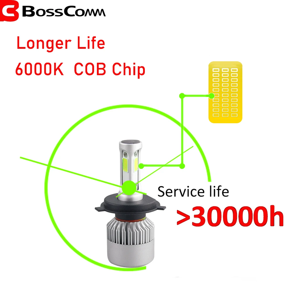 Автомобильный светодиодный головной светильник H4 72W фары для 7200LM H7 H1 H11 9005 HB3 9006 HB4