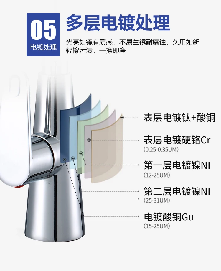 

Drain Wash Mixer Faucet Attachment Diverter Chrome Sink Kitchen Faucets Waterfall Torneiras De Cozinha Home Improvement EA6CLT