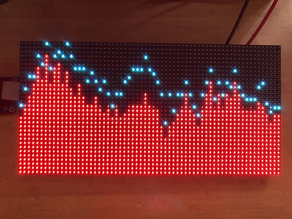 AS3264 полноцветный RGB музыкальный спектральный дисплей 2048 точечный светодиодный светильник