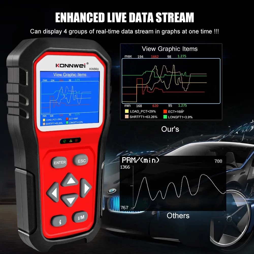 Автомобильный сканер KONNWEI KW860 Инструменты OBD2 диагностический инструмент