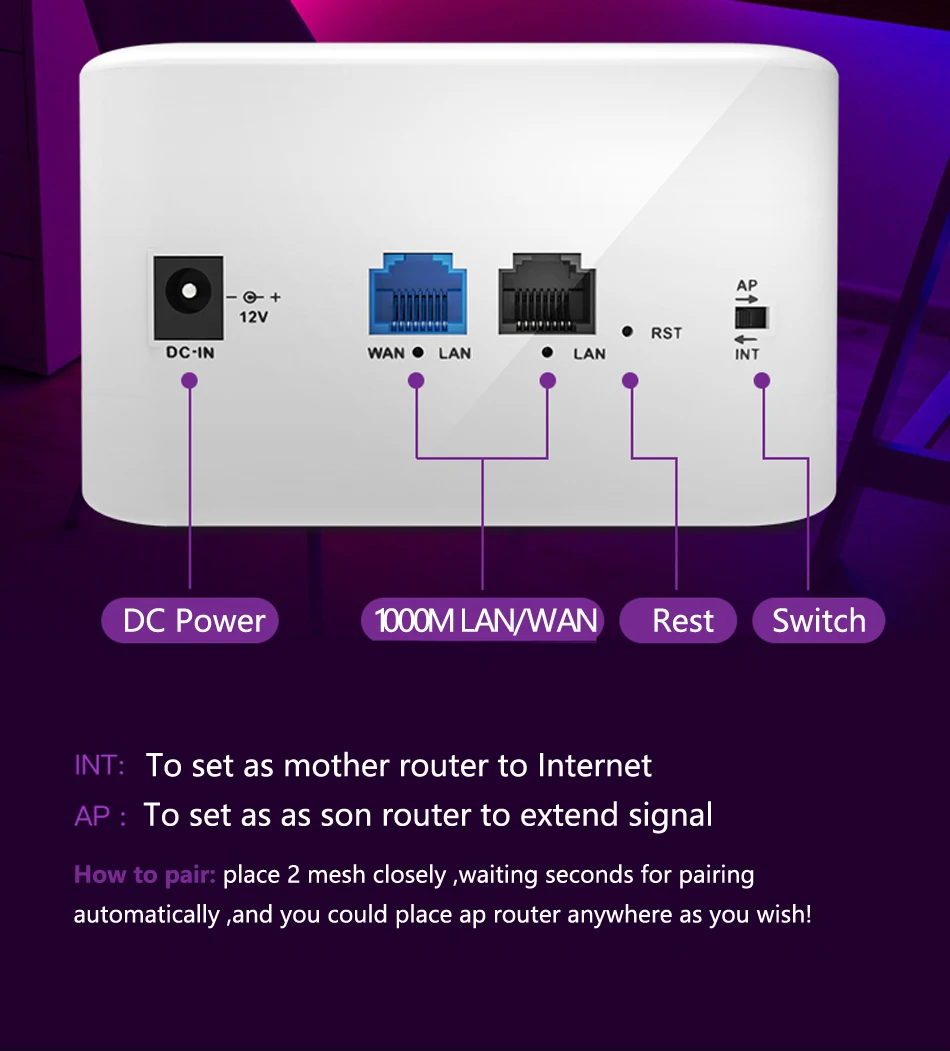 Wi-Fi-роутер EDUP MT7621A + MT7615D 1300 Мб | Компьютеры и офис