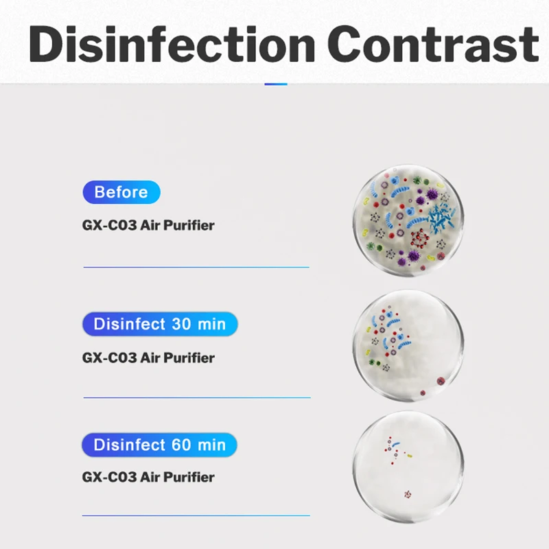 Ozone Air Purifier Fresh Deodorizer Fridge for refrigerator closets pet car portable ozone generator eliminate formaldehyde | Бытовая