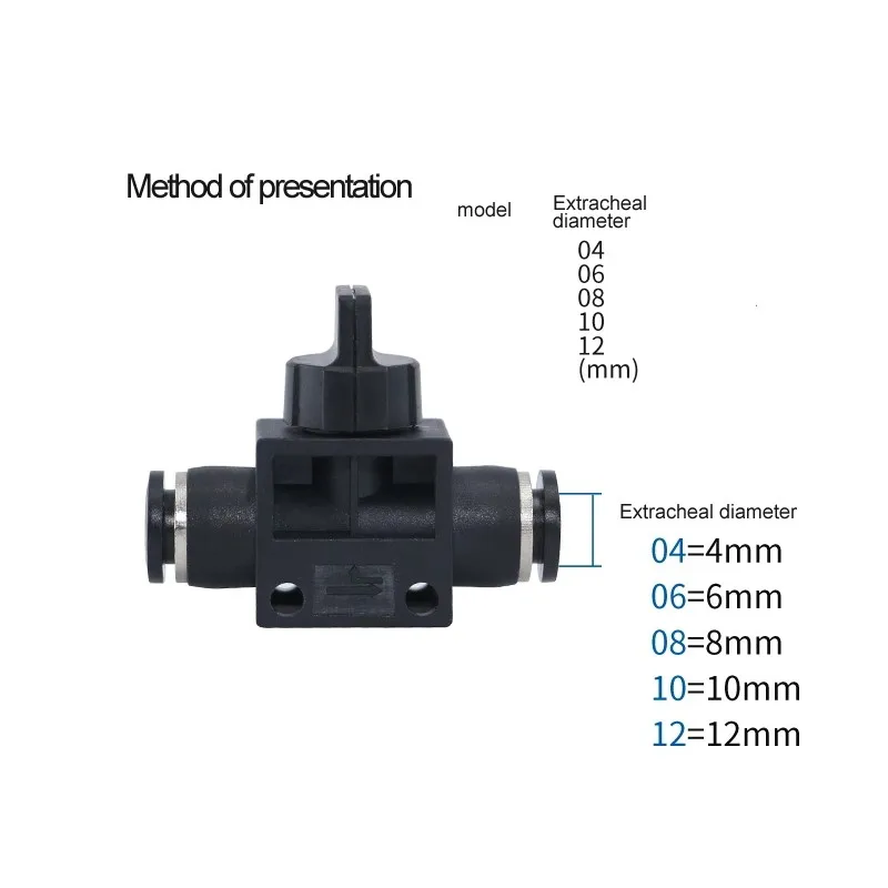 Пневматические компоненты серии HVFF ручной клапан для регулятора воздушного