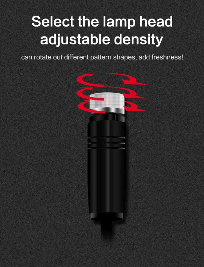 Автомобильный удобный usb звездный потолочный светильник лазерный проекционный светильник s окружающая атмосфера Galaxy Рождественский интерьерный декоративный светильник