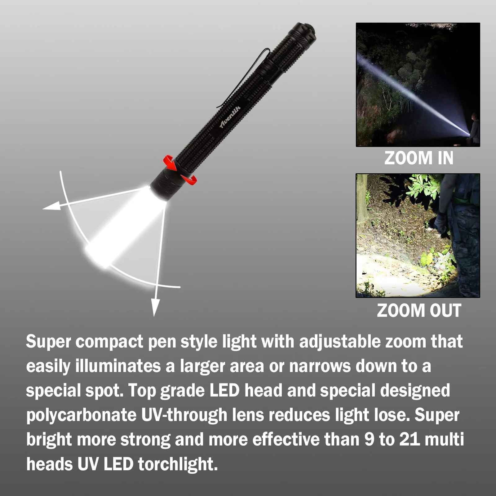 

F Edsion LED Clip on Light/Reading Light/Bed Light, USB Desk Lamp with 3 Colors x 10-Level Brightness Home Office Use