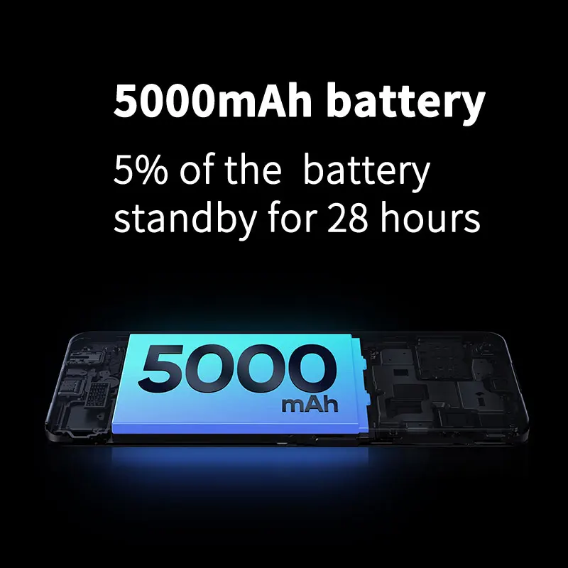 global firmware realme v5 5g mobile phone 6 5 inch 6gb8gb ram 128gb rom mediatek 720 octa core 48mp main camere google play free global shipping