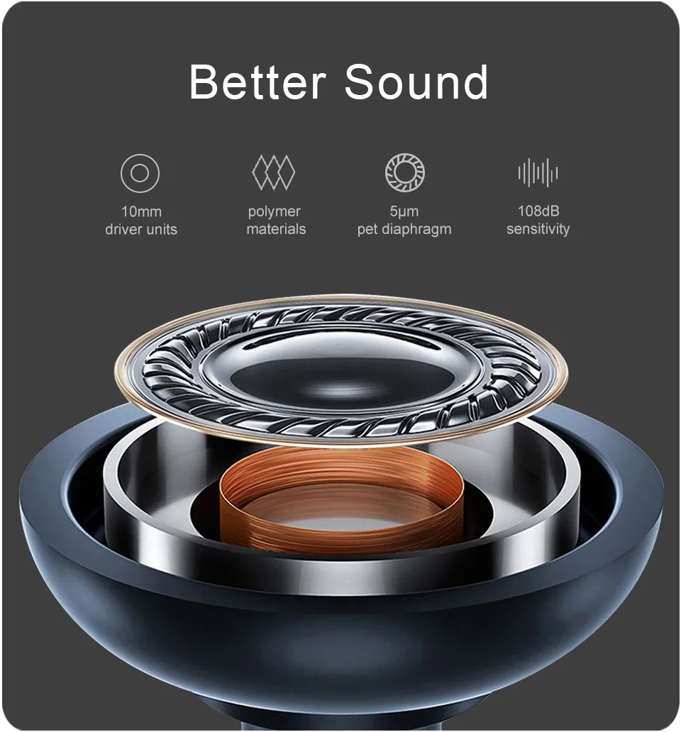 PTM L1 беспроводные Bluetooth наушники Hifi Bluetooth наушники портативные музыкальные наушники с микрофоном стерео бас гарнитура для смартфона