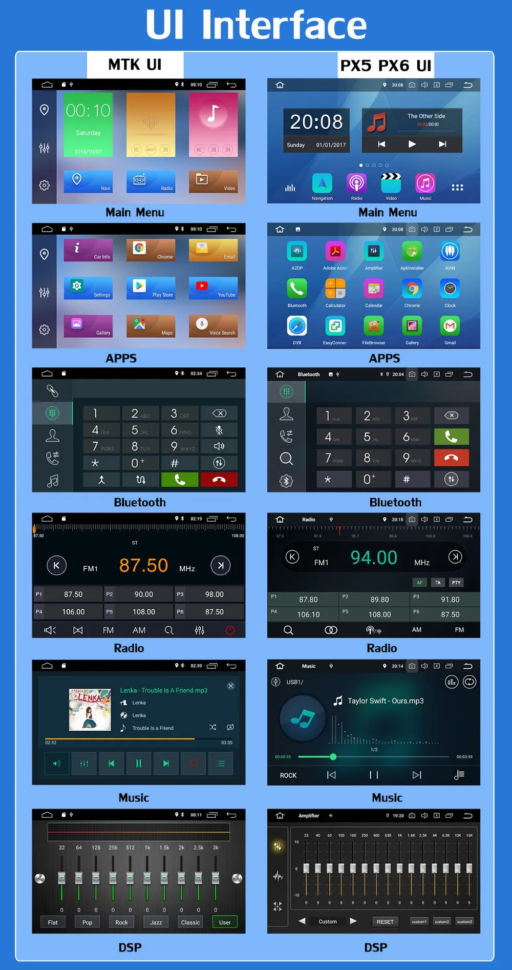 PX6 Восьмиядерный Android 9,0 4 Гб+ 64 Гб USBx5 для Volkswagen VW Bora Polo MK3 MK4 Passat B5 MK5 Sharan GOLF IV Jetta автомобильный радиоприемник gps