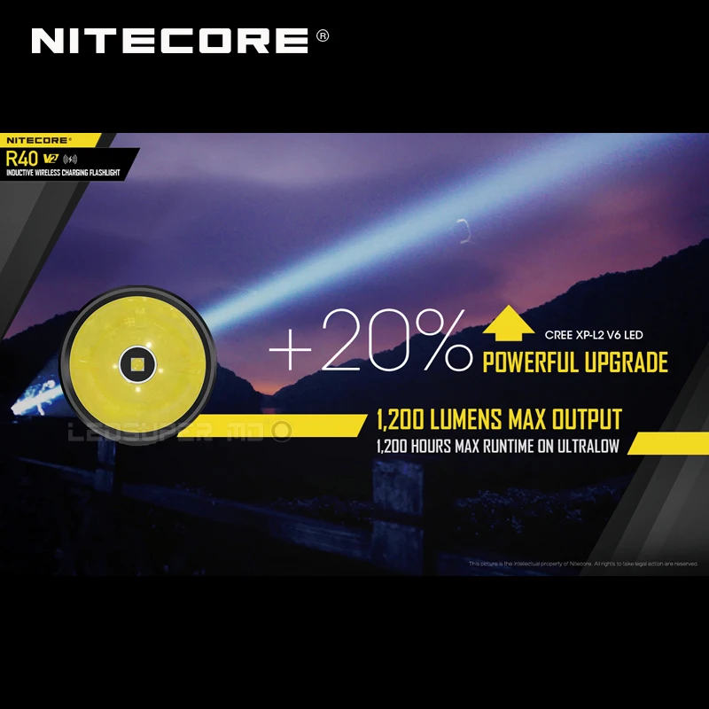 Улучшенный светодиодный Индуктивный беспроводной зарядный фонарик NITECORE R40 V2 1200