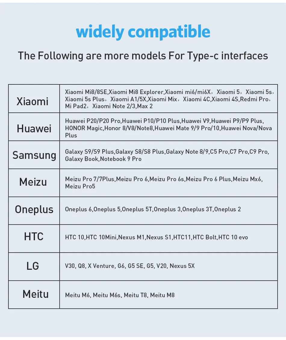 USLION 3A usb type C кабель для samsung S10 S9 S8 Быстрая зарядка type-C Телефон зарядный провод USB C кабель для Xiaomi mi9 Redmi note 7