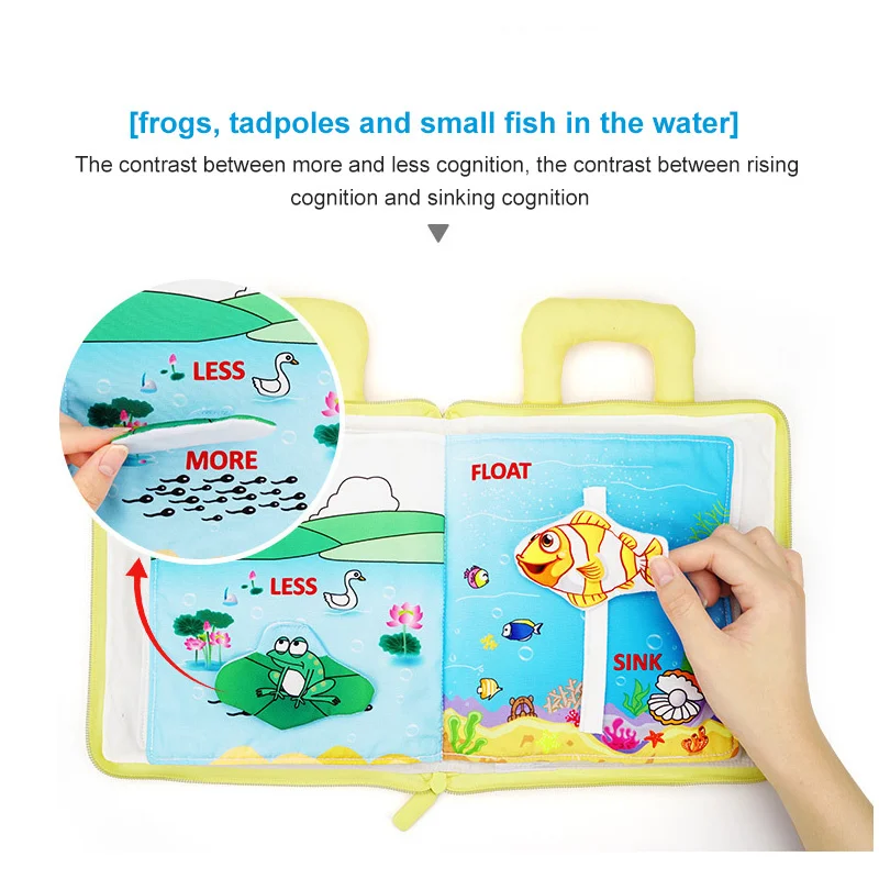 

3D Puzzle Book In English Baby Soft Cloth Book Durable Cognize Reading Quiet Book Toddler Children Education Toy Baby Gift