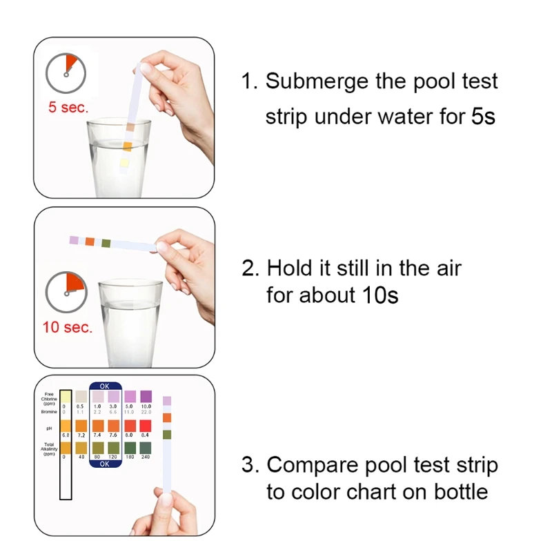 

50strips Water Quality Test Strips Pool SPA Pond Test Paper Chlorine PH Alkalinity Water For Swimming Pool