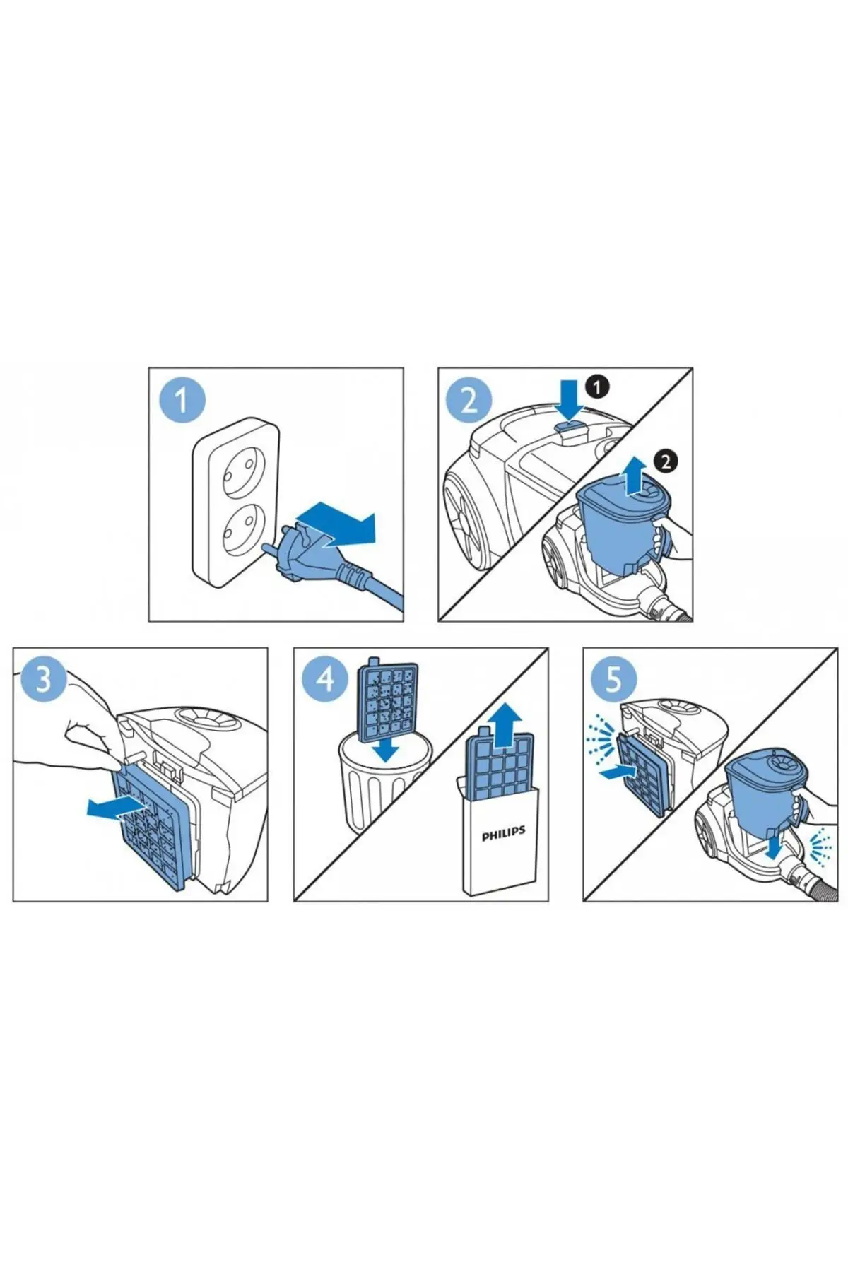 

MHK Parts Philips Powerpro Active - Fc 9523/09 Hepa Filter 4'l Set