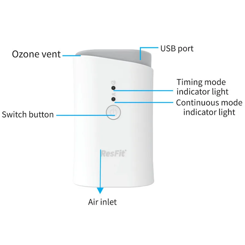 CPAP дезинфицирующее средство стерилизатор сипап APAP Авто вентилятор очиститель